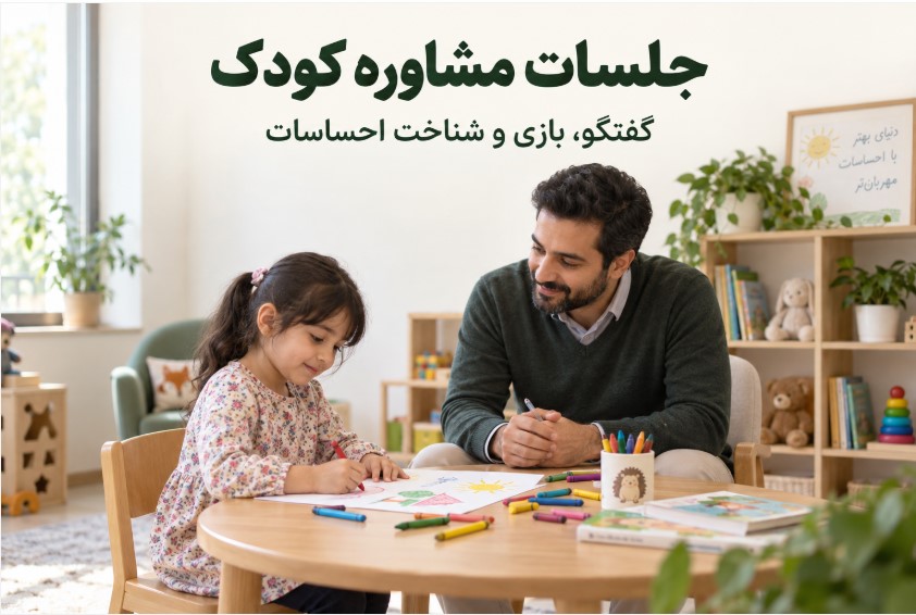 جلسه مشاوره کودک با نقاشی