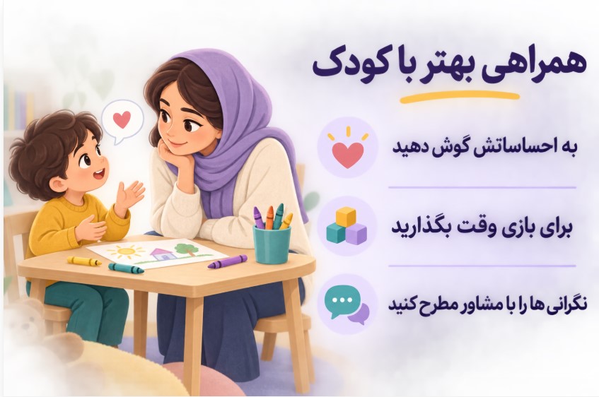 روش های مشاوره و روان درمانی کودک
