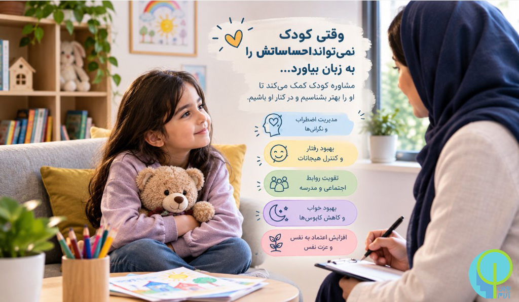 مشاوره کودک