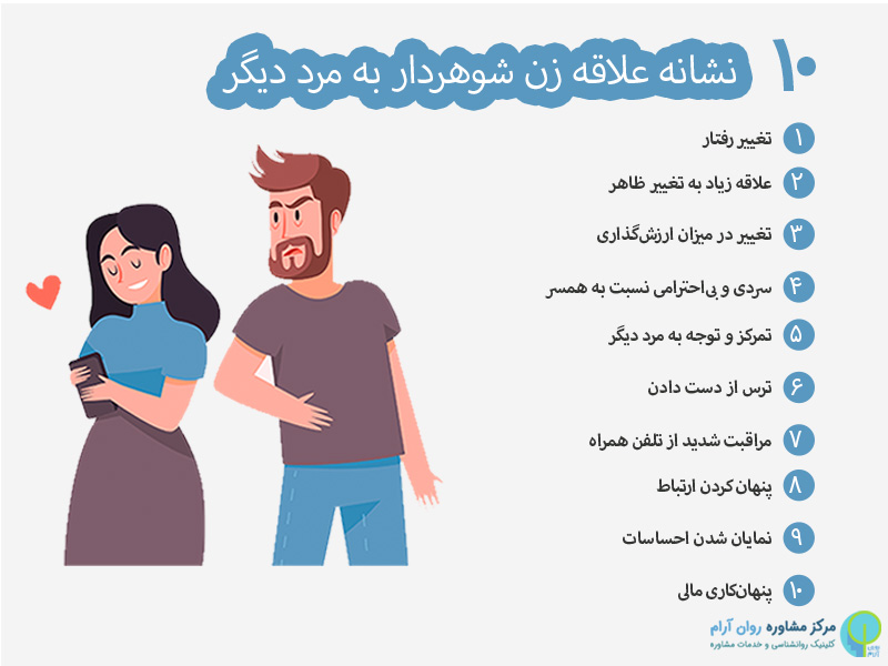 10 نشانه علاقه زن شوهردار به مرد دیگر