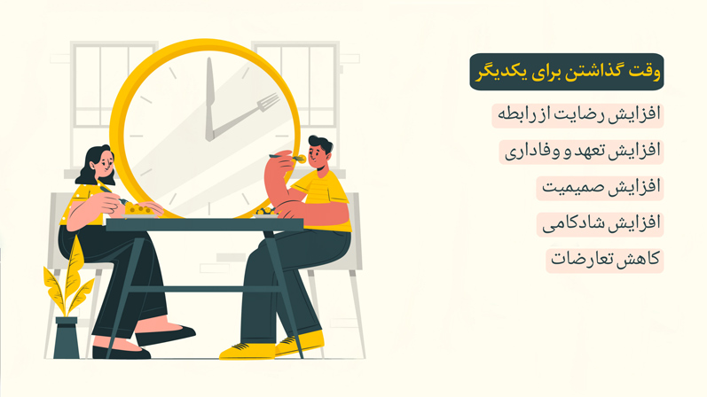 وقت گذاشتن برای یکدیگر گفتگوی موثر یکی از راه های اساسی از 4 راه بهبود رابطه زوجین از نظر روانشناسان در مرکز مشاوره روانشناسی