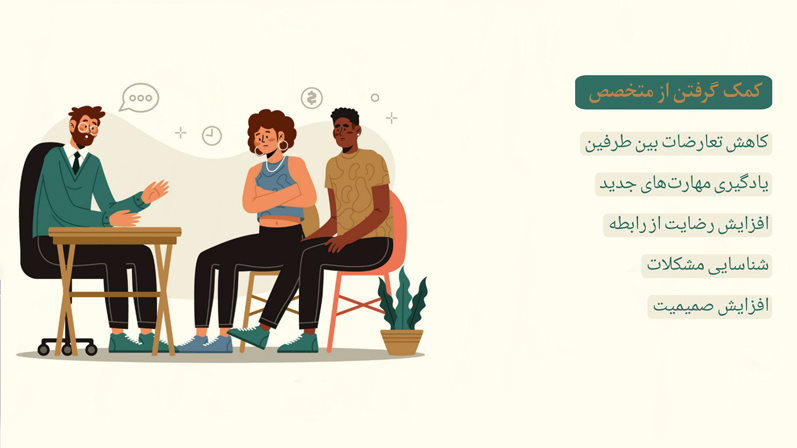 کمک گرفتن از متخصص یکی از راه های اساسی از 4 راه بهبود رابطه زوجین از نظر روانشناسان در مرکز مشاوره روانشناسی