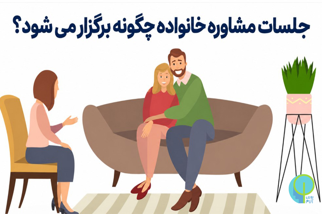 جلسات مشاوره خانواده چگونه برگزار می شود؟