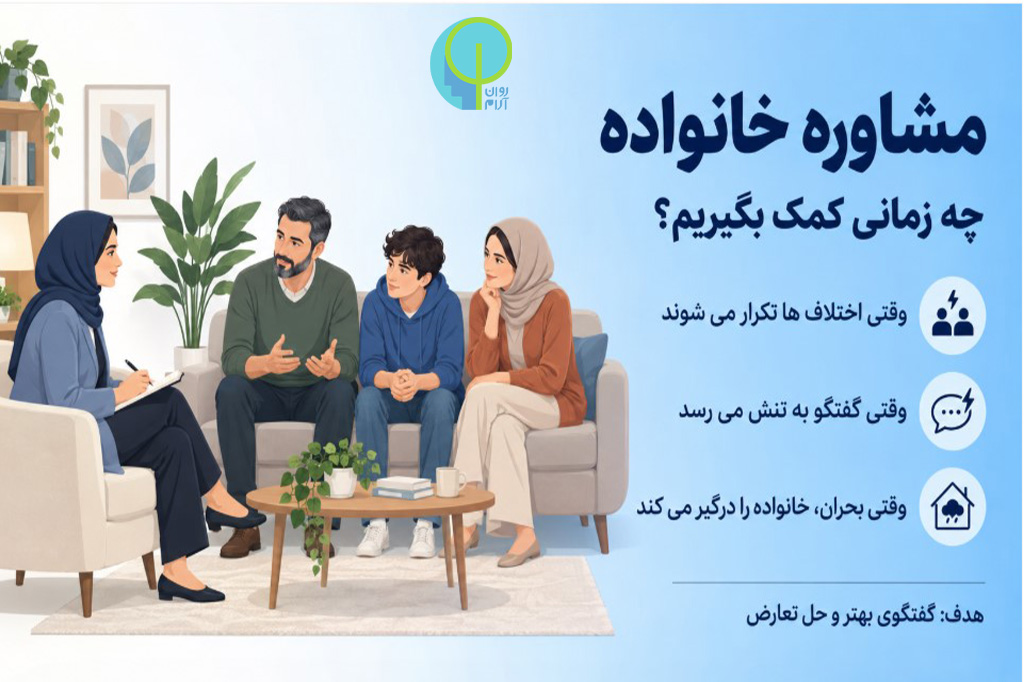 مشاور خانواده