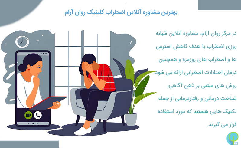 مشاوره آنلاین شبانه روزی (24 ساعته) 3 بهترین مشاوره آنلاین شبانه روزی اضطراب روان آرام