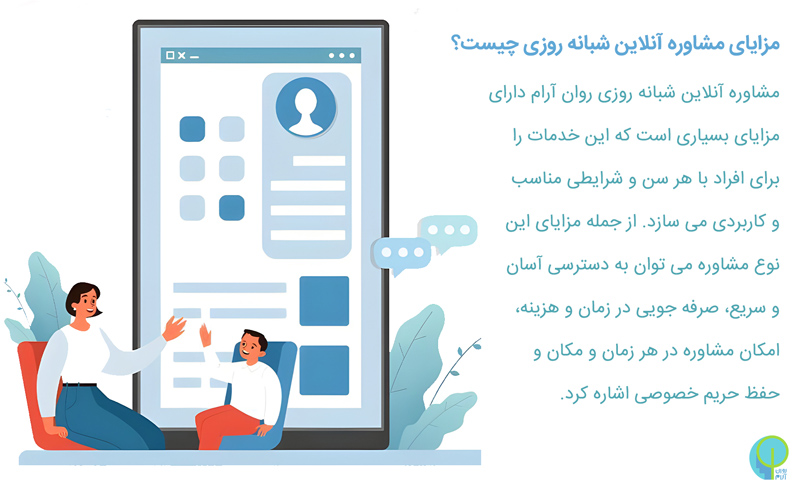 مشاوره آنلاین شبانه روزی (24 ساعته) 4 مزایای مشاوره آنلاین شبانه روزی چیست؟