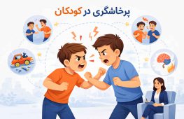 چرا کودک پرخاشگر می شود؟ | دلایل+راه درمان 6 چرا کودک پرخاشگر می شود؟ | دلایل+راه درمان